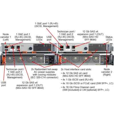Сетевое хранилище IBM System Storage V3700 V2 6535EC2