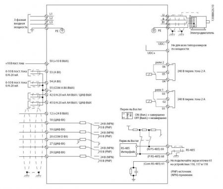 131L9869 Частотный преобразователь Danfoss VLT HVAC Basic FC101 11,00 кВт, 23 А, 3x380В