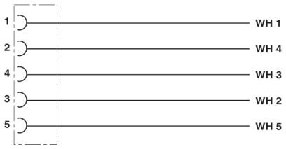 Phoenix contact 1407335 SAC-5P- 5,0-28R/FR SCO RAIL Кабель для датчика / исполнительного элемента