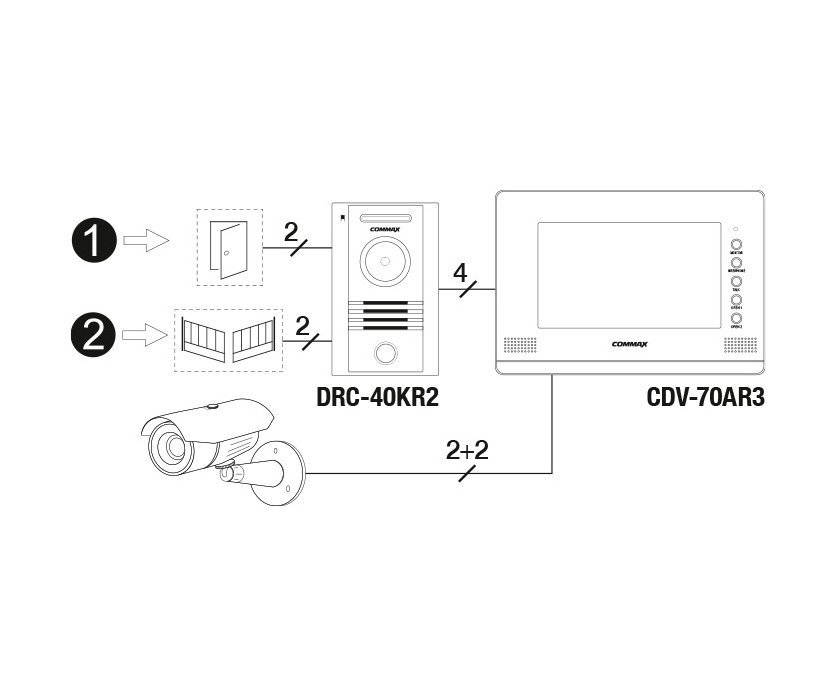 Commax CDV-70AR3 / DRC-40KR2