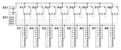 Phoenix contact 2801482 CBB TM 08 2X4RC P-PT Распределитель потенциала