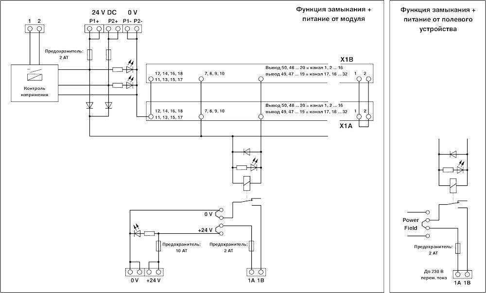 Phoenix contact 2908400 UM-2KS50/32R/SI/J/ADV551/YCS Активный модуль