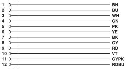 Phoenix contact 1442188 SACCBP-FS-12CON-M16/1,0-PVCSCO Встраиваемые разъемы