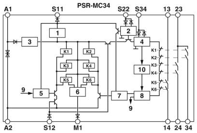 Phoenix contact 2700540 PSR-MC34-3NO-1DO-24DC-SC Реле безопасности