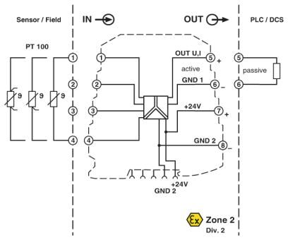 2864273 Phoenix contact MINI MCR-SL-PT100-UI-NC Измер. преобразователь с термометром сопротивления
