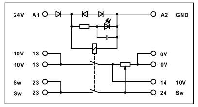 Phoenix contact 2942137 EMG 30-SPK-10K LIN Задатчик