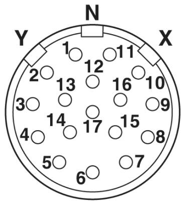 Phoenix contact 1601955 RC-17S1N12E000 Аппаратн. соединитель, задняя стенка