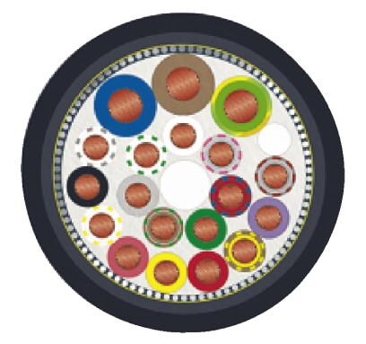 Phoenix contact 1511556 RCK-TWGM/BL16+3/25,0PUR SH Магистральный кабель