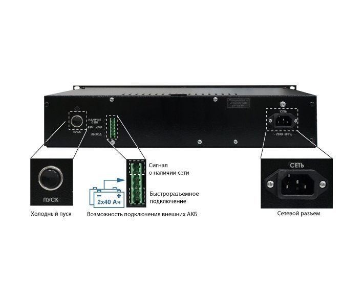 СКАТ-2400И7 Rack