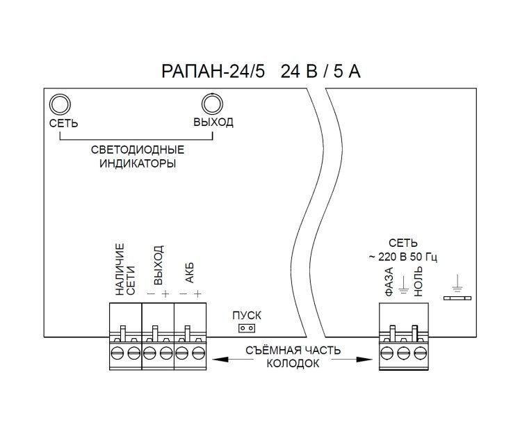 РАПАН-24/5
