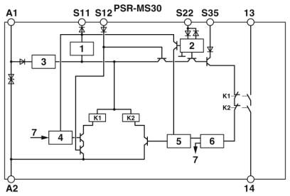Phoenix contact 2904952 PSR-MS30-1NO-24DC-SC Реле безопасности
