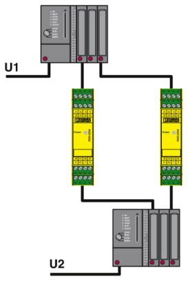 Phoenix contact 2981402 PSR-SCP-120UC/URM/5X1/2X2 Реле сопряжения