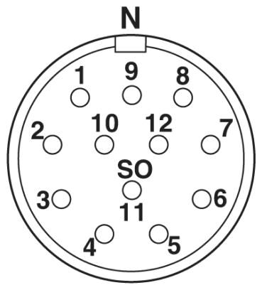 Phoenix contact 1598489 RC-12S1N121520 Разъем на кабель