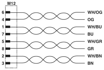 Phoenix contact 1553378 SACCBP-M12FS-8CON-M16/1,0-940 Встраиваемый соединитель для шинной системы