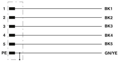 Phoenix contact 1414943 SAC-6P-M12MRM/ 5,0-PVC PE Силовой кабель