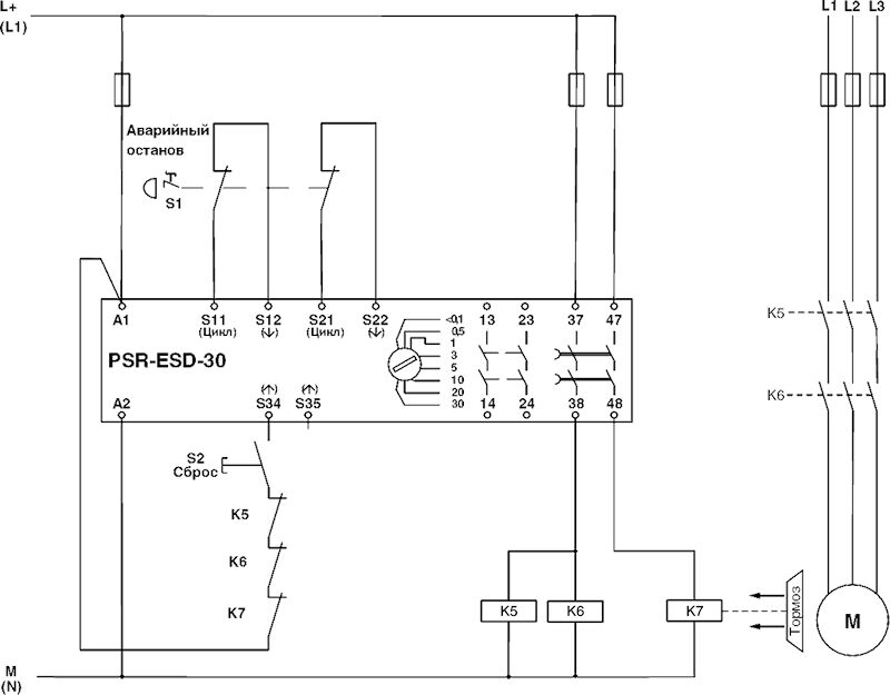 Phoenix contact 2981813 PSR-SPP- 24DC/ESD/4X1/30 Реле безопасности