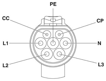 Phoenix contact 1627746 EV-GBM3C-1AC32A-5.0M6,0ESOG00U Зарядный кабель AC