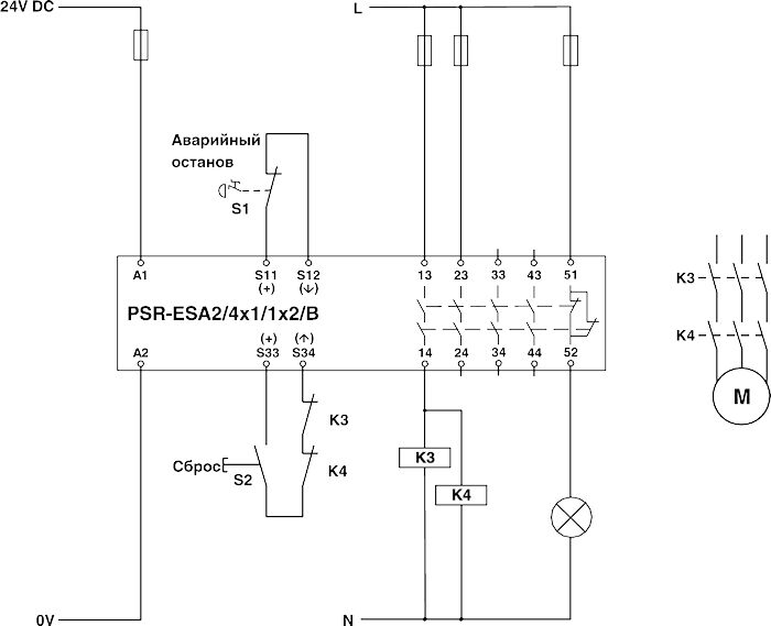 Phoenix contact 2963954 PSR-SPP- 24UC/ESA2/4X1/1X2/B Реле безопасности