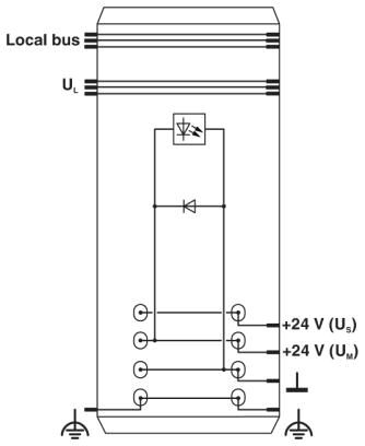 Phoenix contact 2861331 IB IL 24 PWR IN-PAC Клеммы Inline