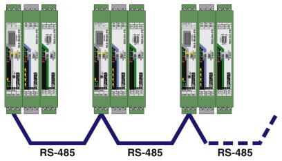 Phoenix contact 2702184 RAD-RS485-IFS Коммуникационный модуль