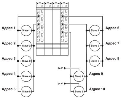 Phoenix contact 2862149 IB IL AI 2-HART-PAC Клеммы Inline