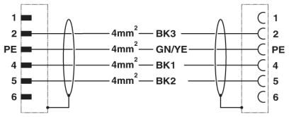 Phoenix contact 1624774 K-3E-M23 M9/010-A00/M23 F8 Штекерный разъем, пластиковая заливка с обеих сторон
