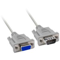 Schneider Electric XBTZ945 КАБЕЛЬ ПРОГРАММ. RS232(SUB-D9) PCXBTN