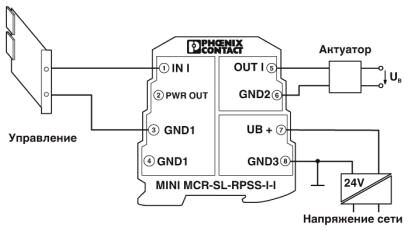 Phoenix contact 2864079 MINI MCR-SL-RPSS-I-I Разделитель питания