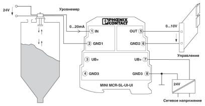Phoenix contact 2864150 MINI MCR-SL-UI-UI-NC Разделительные усилители