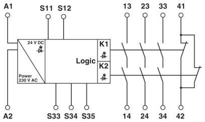Phoenix contact 2901430 PSR-SCP-230AC/ESAM2/3X1/1X2/B Реле безопасности