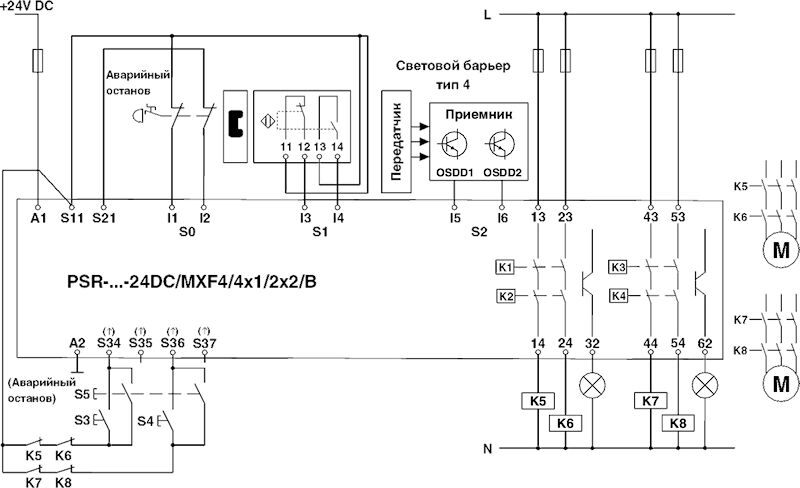 Phoenix contact 2903262 PSR-PIP-24DC/MXF4/4X1/2X2/B Реле безопасности