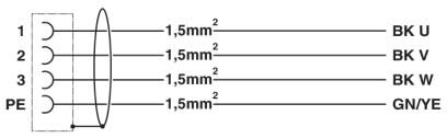 Phoenix contact 1619298 K-3E - OE/2,0-B00/M17 F8 Кабельный штекер, пластиковая заливка