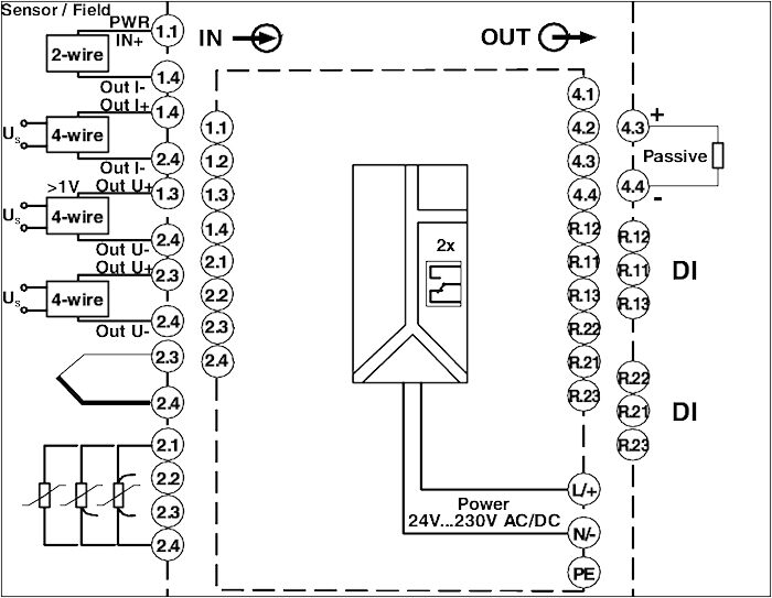 Phoenix contact 2907780 FA MCR-FD-TUI-UI-2REL-UP Цифровые индикаторы