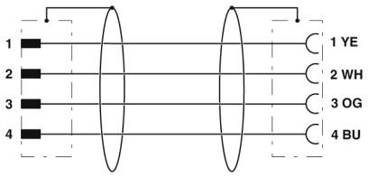 Phoenix contact 1407556 NBC-MSD/10,0-93B/FSD SCO Сетевой кабель
