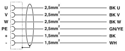 Phoenix contact 1619329 K-5E - OE/2,0-C03/M40 F8 Кабельный штекер, пластиковая заливка