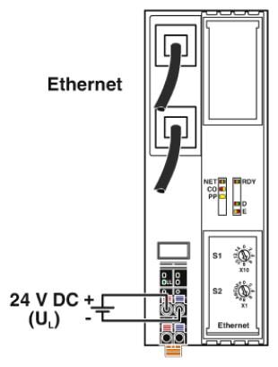 Phoenix contact 2701949 AXL F BK ETH XC Устройство сопряжения с шиной
