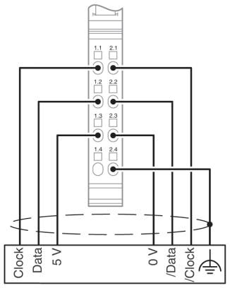 Phoenix contact 2819574 IB IL SSI-IN-PAC Функциональные клеммные модули Inline