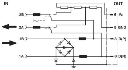 2880642 Phoenix contact D-UFB-PB Устройство защиты от перенапряжений