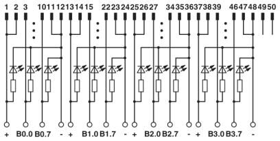 Phoenix contact 2962502 UM 45-FLK50/LA/PLC Пассивный модуль