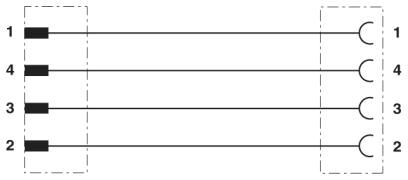 Phoenix contact 1558438 SAC-4P-M12MS/ 2,0-990/M12FS Системный кабель шины