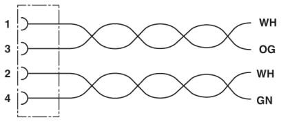 Phoenix contact 1437711 SACCBP-FSD-4CON-PG9/5,0-931SCO Встраиваемый разъем (розетка) шинной системы