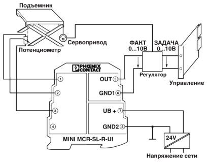 Phoenix contact 2864095 MINI MCR-SL-R-UI Измерительный преобразователь термистора и положения потенциометра