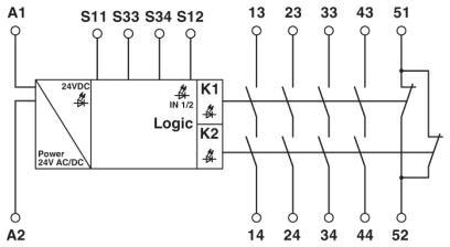 Phoenix contact 2963954 PSR-SPP- 24UC/ESA2/4X1/1X2/B Реле безопасности