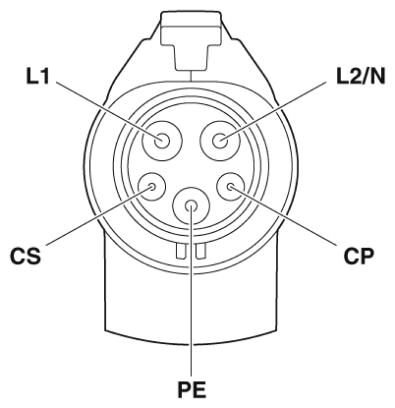 Phoenix contact 1628421 EV-T1G2C-1AC32A-4,0M10ASBK01 Зарядный кабель AC