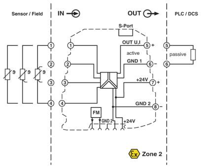 Phoenix contact 2902849 MINI MCR-RTD-UI-NC Измер. преобразователь с термометром сопротивления