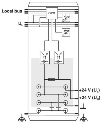 Phoenix contact 2862152 IB IL 24 PWR IN/2-F-D-PAC Клеммы Inline