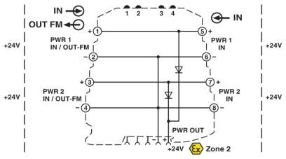 Phoenix contact 2902958 MINI MCR-SL-PTB-FM Клеммный модуль питания