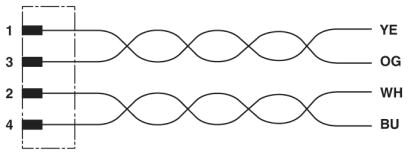 Phoenix contact 1437782 SACCBP-FSD-4CON-PG9/2,0-933SCO Встраиваемый разъем (розетка) шинной системы