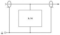Phoenix contact 2800022 CN-LAMBDA/4-0.47-SB Устройство защиты от перенапряжений
