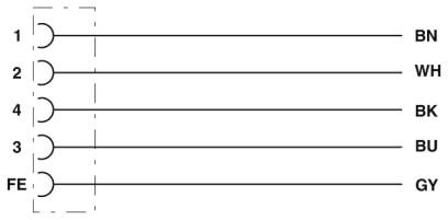 Phoenix contact 1424603 SAC-5P- 5,0-290/M12FSL FE Силовой кабель